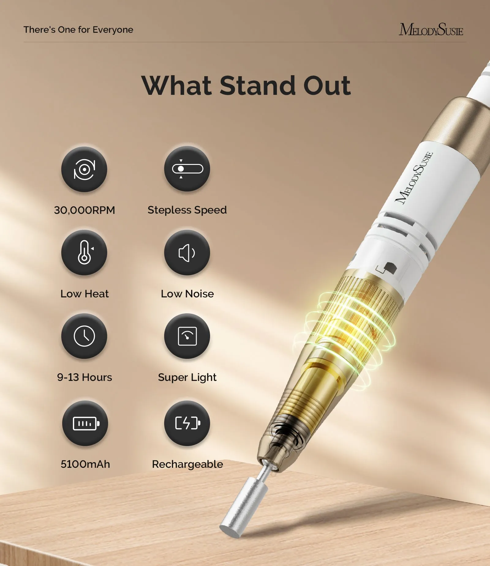 Jade(SC320C) Dust-Free Kit